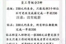简阳兼职模特上当还签了合同怎么办啊(兼职模特上当了怎么办合同也签了怎么办)