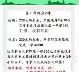简阳兼职模特上当还签了合同怎么办啊(兼职模特上当了怎么办合同也签了怎么办)