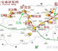 简阳旅游线路(旅游线路行程表模板)