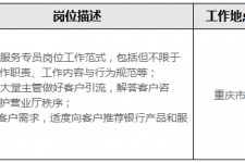 简阳关于重庆雇用高端伴游一天20万的信息