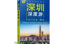 简阳深度游(深度游什么意思)