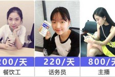 简阳关于斗米兼职上的模特雇用的信息