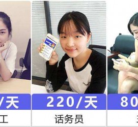 简阳关于斗米兼职上的模特雇用的信息