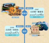 简阳短途旅游(短途旅游去哪里23天)