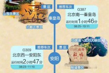 简阳短途旅游(短途旅游去哪里23天)