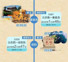 简阳短途旅游(短途旅游去哪里23天)