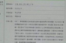 简阳私家伴游实体店(北京私家伴游什么价格)