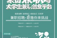 简阳泉州兼职平面模特雇用(泉州哪里有雇用平面模特)