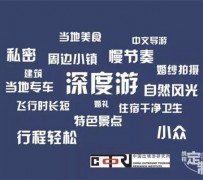 简阳深度游(深度游标卡尺的读数方法图解)