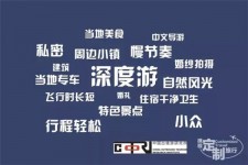 简阳深度游(深度游标卡尺的读数方法图解)