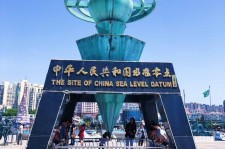 简阳青岛自助游(青岛的自助餐)