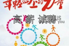 简阳商务伴游招聘 全国伴游招聘高档会所直招/公关模特佳丽名媛一单一结(今日招聘)