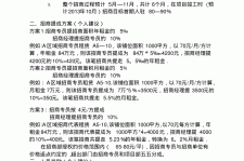 简阳商务伴游招聘 「招聘」