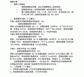 简阳商务伴游招聘 「招聘」