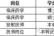 简阳上海青浦区伴游雇用(松江区泗泾镇疫情最新动静)