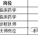 简阳上海青浦区伴游雇用(松江区泗泾镇疫情最新动静)