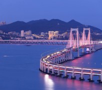 简阳景点(景点排名)