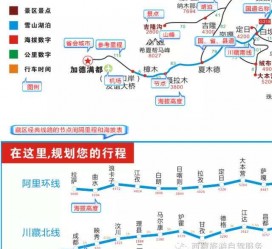 简阳自驾游线路(自驾游线路规划地图)