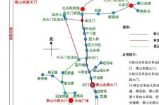 简阳旅游路线(旅游路线规划)