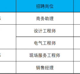 简阳上海伴游招聘 上海夜场招聘夜总会求职防骗指南