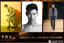 简阳中国男模特(中国男模特头像图片大全)