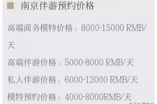 简阳伴游兼职平台(伴游兼职平台有哪些)