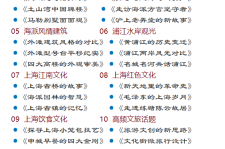 简阳上海私人伴游 带着梦想闯上海，遇见上海男人～我小气又小心眼的师傅
