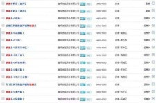 简阳包罗昆明伴游雇用90万月薪的词条