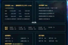 简阳关于南京伴游雇用日结日结一万元的信息
