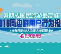 简阳周边游(周边游哪里有免费好玩的地方)