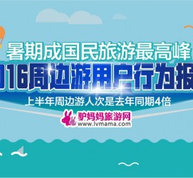 简阳周边游(周边游哪里有免费好玩的地方)